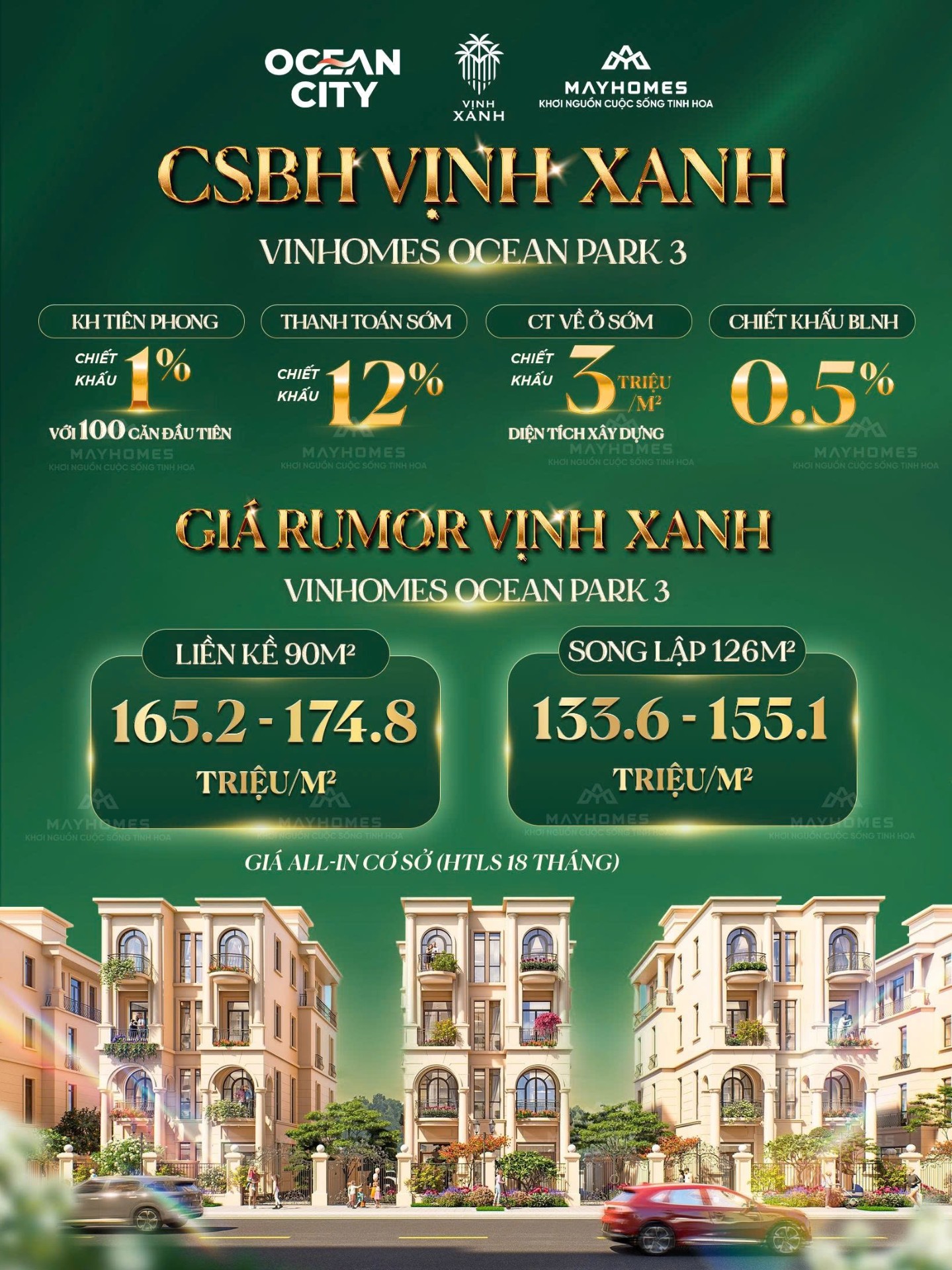 Chính sách bán hàng Vịnh Xanh – Vinhomes Ocean Park 3